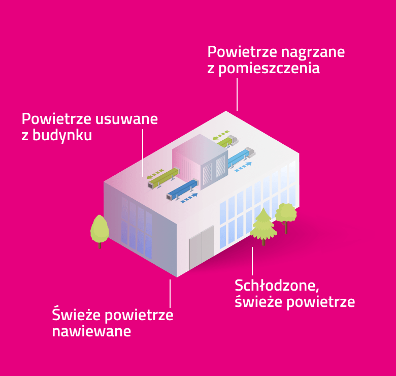 schemat 2